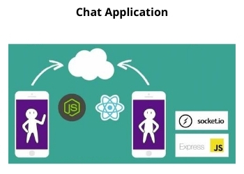 Chat Application