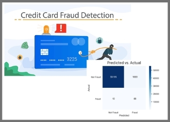 Predictive modelling on credit card fraud detection by logistic regression